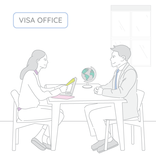 Ace your Visa interviews