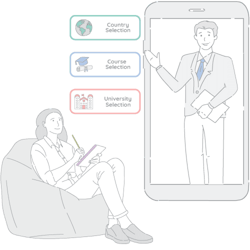 100% personalized abroad counselling