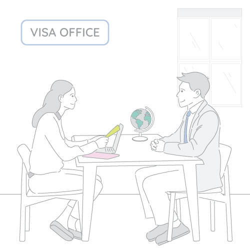 Ace your Visa interviews